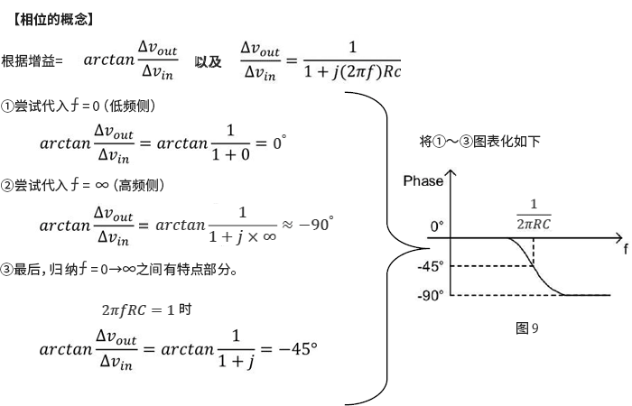 电容器