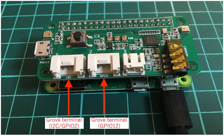 Raspberry Pi