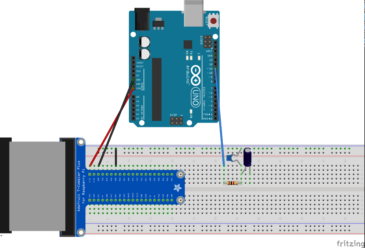 Raspberry Pi