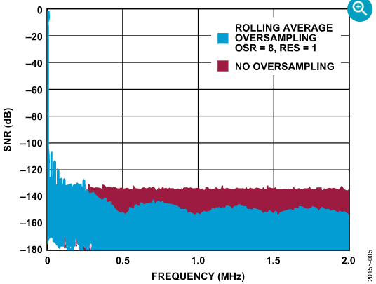 poYBAGP1gB6ARFuSAABS8GbVx9E289.png