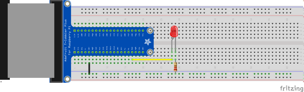 GPIO