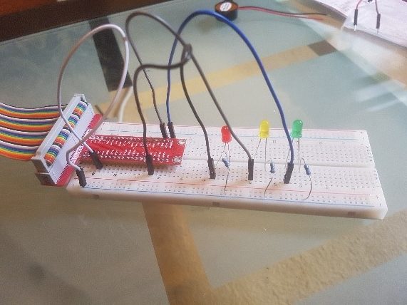 GPIO