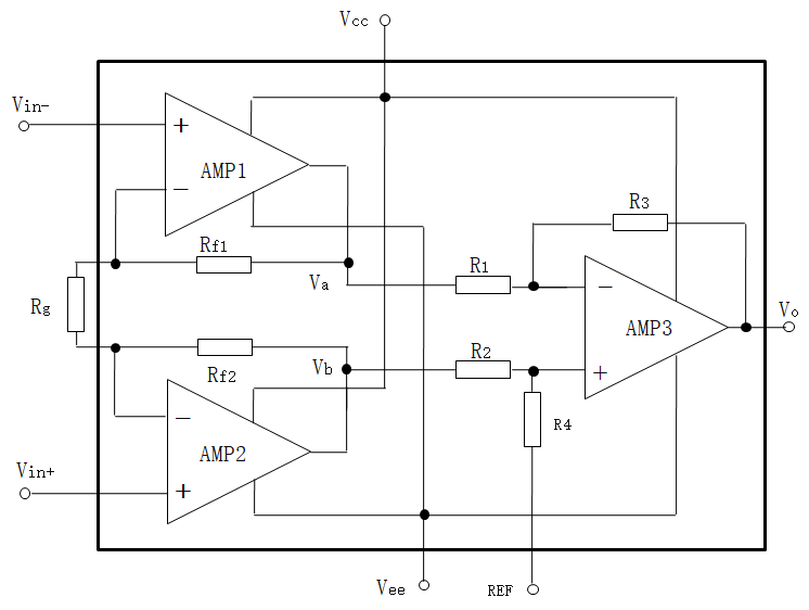 <b>仪表</b><b>放大器</b>的工作电压配置方法与特性