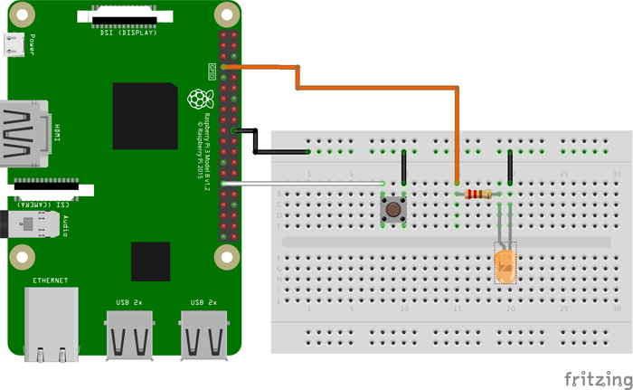 Raspberry Pi