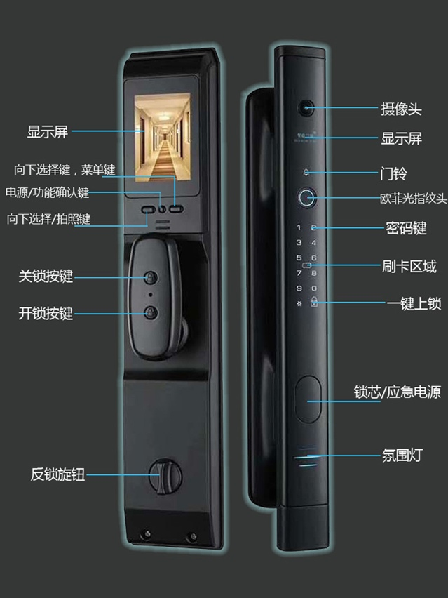 智能门铃门锁解决方案 | 搭载ESP32-S3的3.5寸IPS彩屏