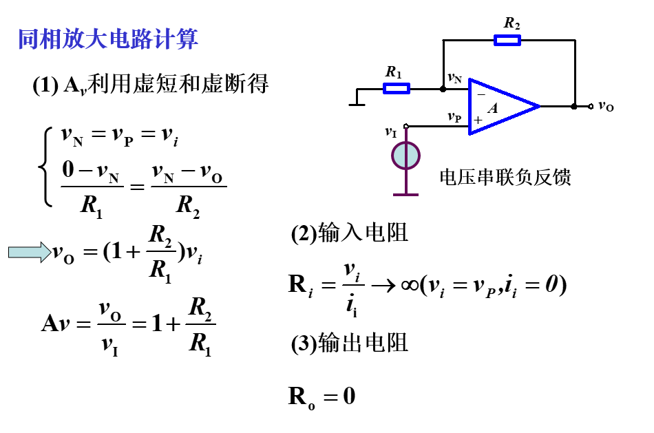 集成运算