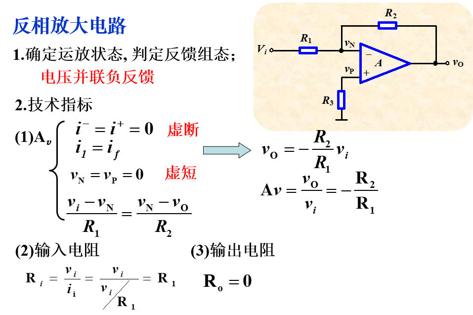 集成运算