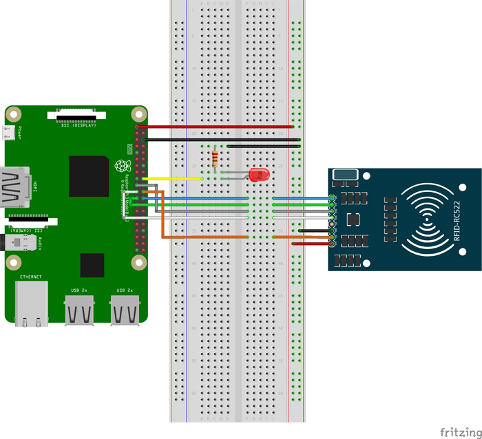 如何将RFID模块与<b>Raspberry</b> <b>Pi</b>集成在<b>一起</b>