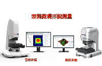 白光干涉仪和激光共聚焦显微镜的区别