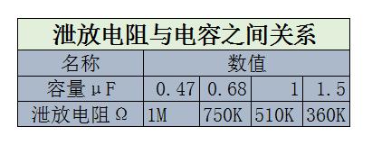 稳压电路