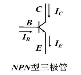 NPN型三极管的定义及工作原理 NPN型三极管开关电路原理分析