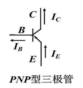 PNP型三极管的定义及工作原理 PNP型三极管开关电路原理分析