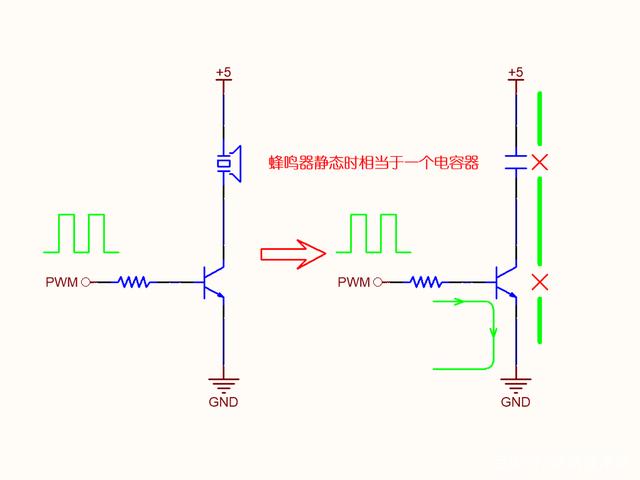 PWM