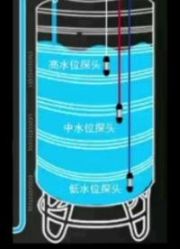 花一塊錢做一個(gè)實(shí)用的水位監(jiān)測(cè)器