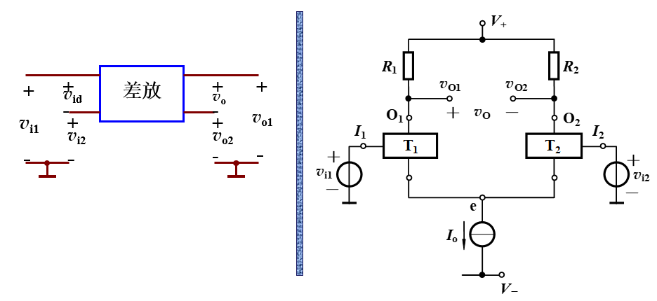 FET差分式放大电路的工作原理
