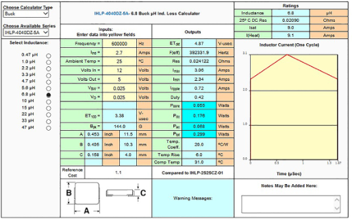 <b class='flag-5'>為</b><b class='flag-5'>正確</b>的<b class='flag-5'>工作</b><b class='flag-5'>選擇</b><b class='flag-5'>合適</b>的<b class='flag-5'>穩(wěn)壓器</b>：<b class='flag-5'>組件</b><b class='flag-5'>選擇</b>