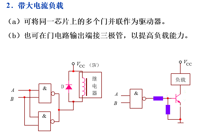 动态特性