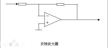 <b class='flag-5'>运算放大器</b>的工作原理 <b class='flag-5'>运算放大器</b>作比较器的注意事项