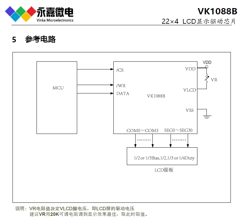 LCD液晶段码驱动IC/LCD液晶驱动IC- VK1088B  QFN32L超小体积封装4*4