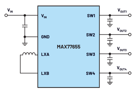 pcb