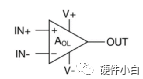 <b class='flag-5'>运算</b>放大器<b class='flag-5'>介绍</b>