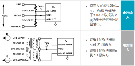 pYYBAGP1d3mAGu8LAAB4fduU2t4613.png