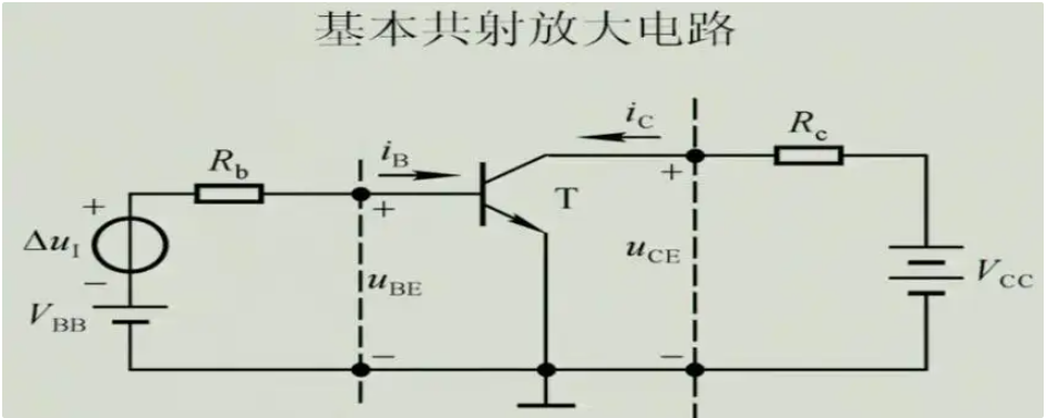 放大电路