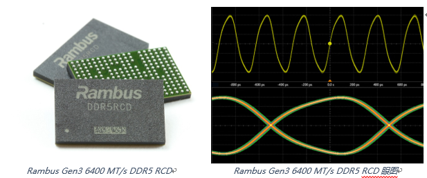 Rambus推出6400MT/s DDR5寄存时钟驱动器，进一步提升服务器内存性能