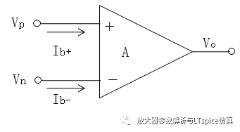 放大器<b>偏置</b><b>电流</b>Ib需要完整的直流回路是什么