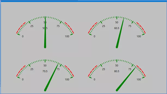 C#<b class='flag-5'>上位</b>機(jī)是為了取代<b class='flag-5'>組態(tài)</b><b class='flag-5'>軟件</b>？