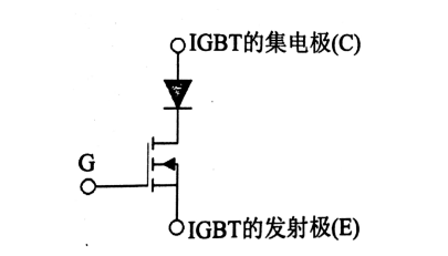 IGBT