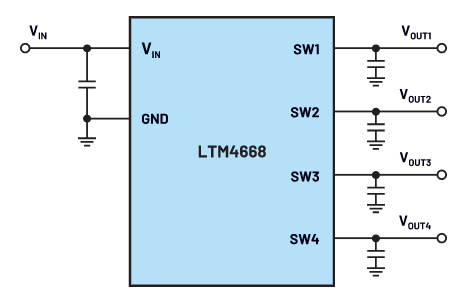 pcb