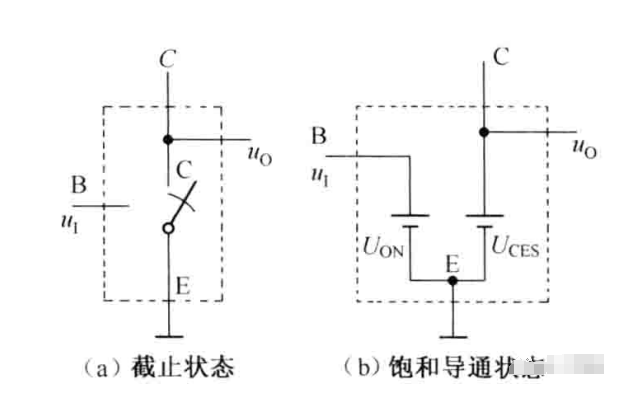 半导体