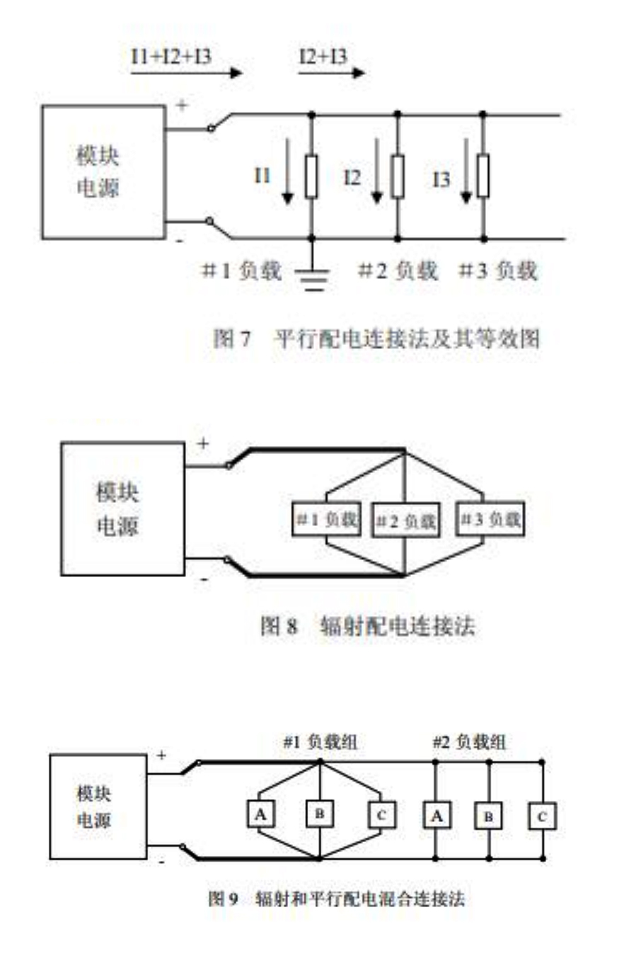 電源合理應(yīng)用之功率分配