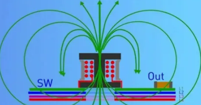 pcb