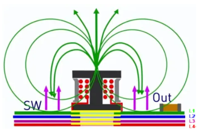 pcb