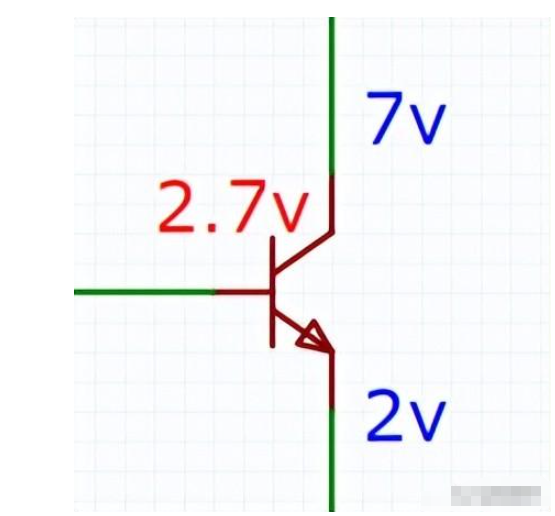 如何判断<b>三极管</b>的<b>工作</b><b>状态</b>？<b>三</b>种重要的放大电路讲解