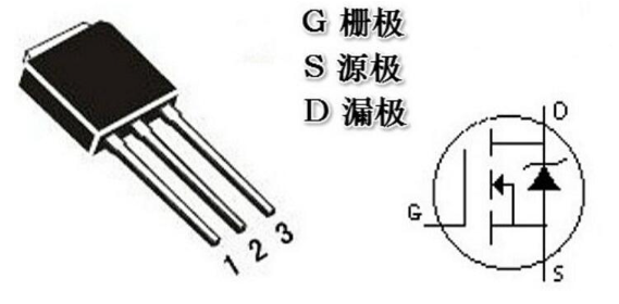 MOS<b class='flag-5'>管</b>的三個(gè)極和應(yīng)用電路