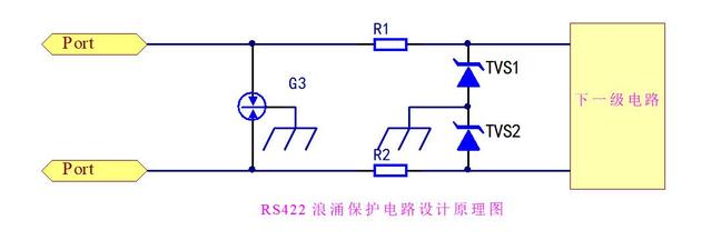 瞬态抑制二极管