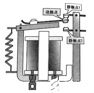 继电器的转换触点