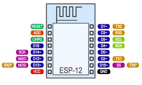 ESP8266.jpeg