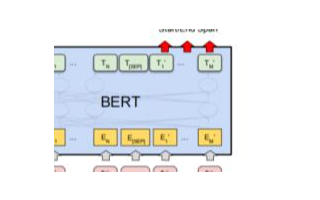 一個給NLP領域帶來革新的預訓練語言大模型Bert
