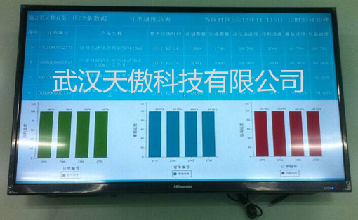 电子亮灯拣货系统必将成为物流管理的标配之一