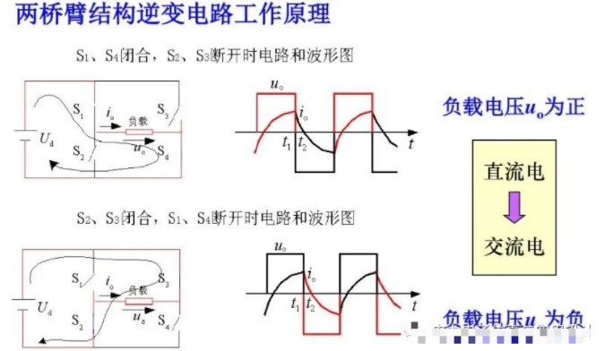 matlab