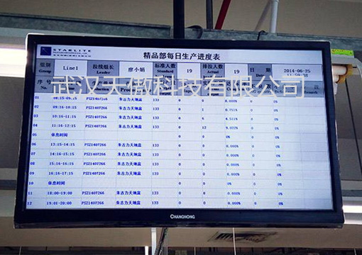 车间生产计划LCD液晶信息看板有哪些主要作用