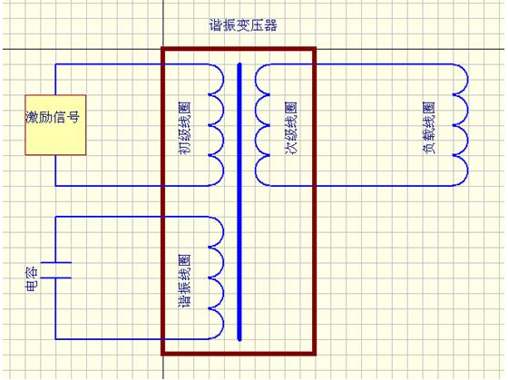 谐振变压器