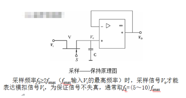 A/D<b>转换</b>器的<b>转换过程</b>及电路分析