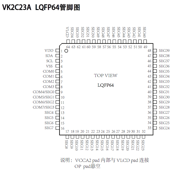 VK2C23A/B  LQFP64/48高抗干扰LCD液晶驱动芯片/LCD液晶段码驱动IC