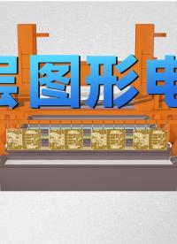 【硬核科普】PCB工艺系列—第07期—外层图形电镀 #嵌入式开发 #pcb 