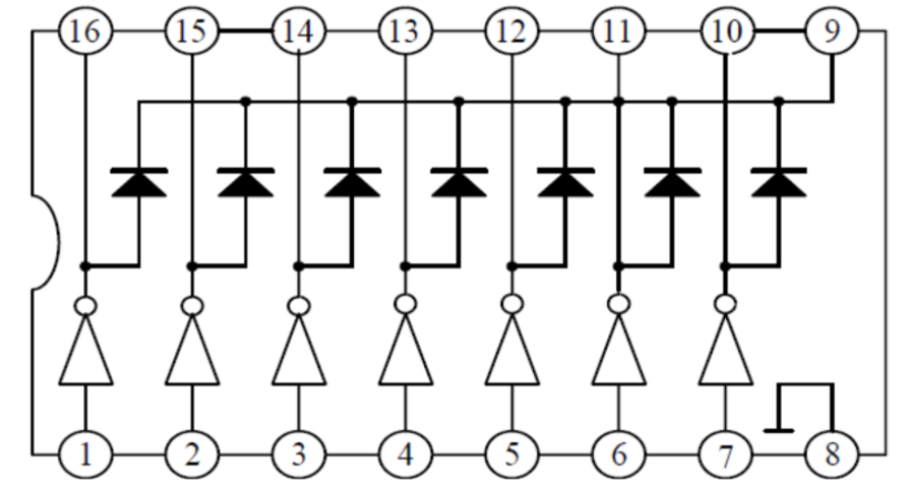 基于STM32103和ULN2003的步進電機控制